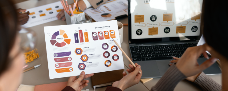 Website Audit & Competitor Analysis